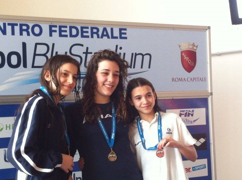 Nuoto, Martina Cannone campionessa regionale nei 200 farfalla martina_cannone