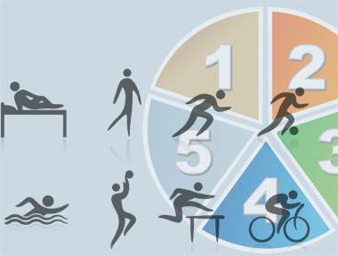 La fisioterapia alle Olimpiadi di Pyeongchang 2018 fisioterapia