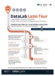 datalab