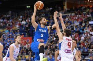 eurobasket