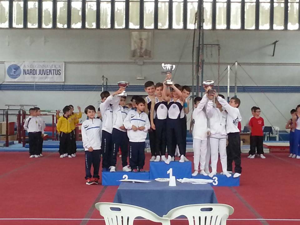 A.S.D. Ginnastica Genzano campione interregionale 2016 di Serie C vittoriaseriecginnasticagenzano