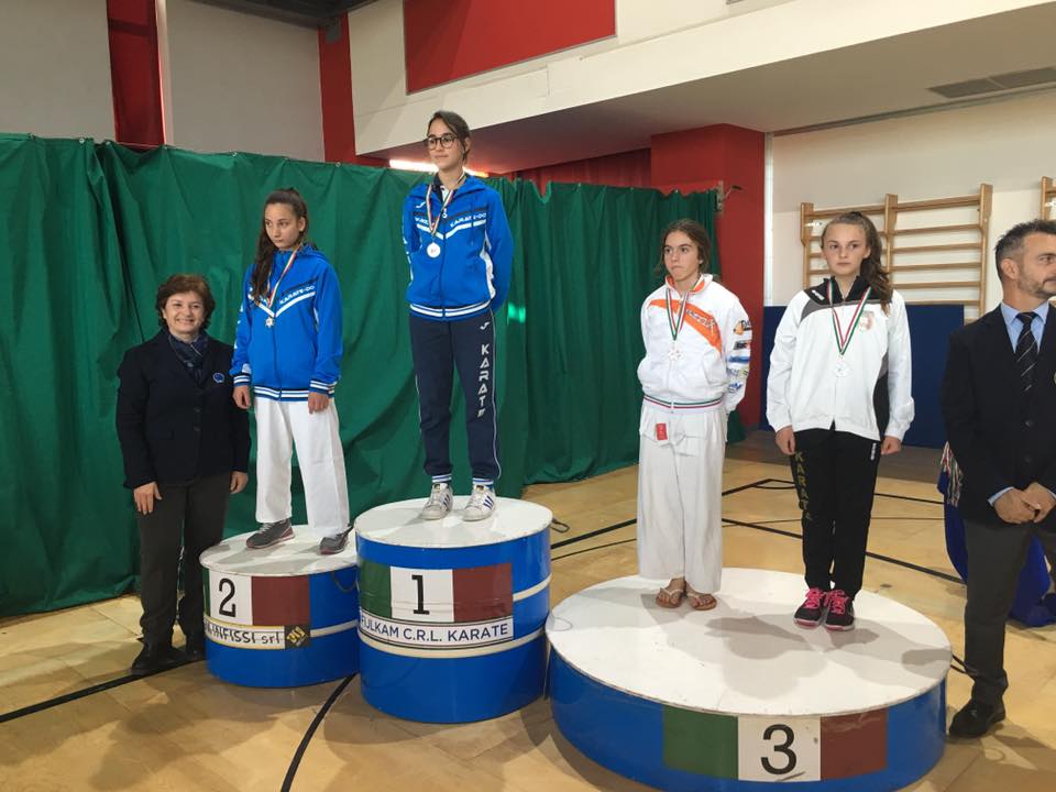 Velletri, Toukon protagonista alla Coppa del Presidente nicosantitani