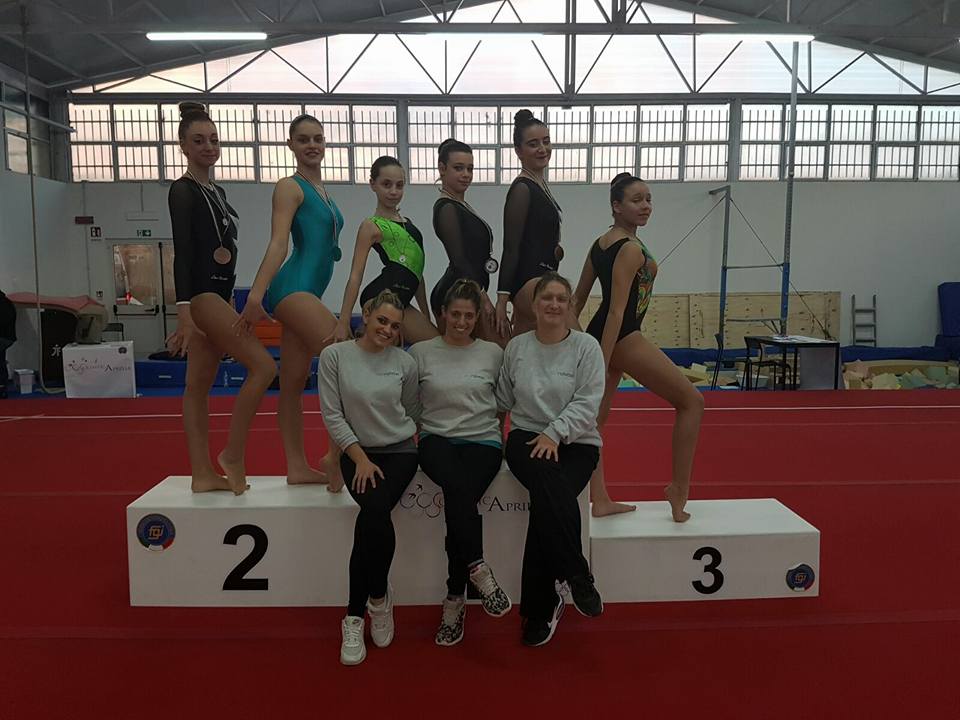 Ginnastica Res Novae Velletri, i podi di Aprilia e Civitavecchia IIdivginresnovaevelletri