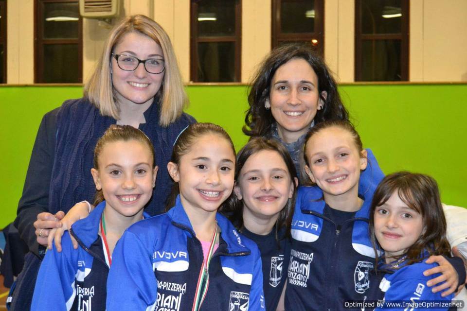 Asd Ginnastica Genzano, ottima prestazione a Capranica ragazzeginnasticagenzanofagiolovalle