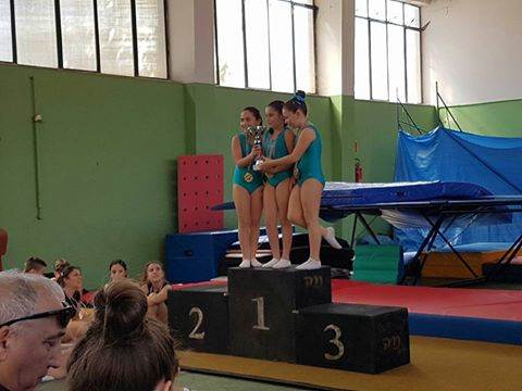 Gli ultimi risultati della Ginnastica Res Novae Velletri podioresnovae