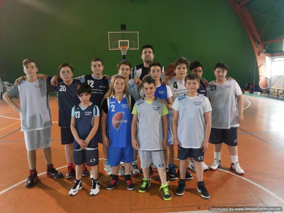 Ssd Colonna basket, play off senza pressioni per l’Under 13 di Ranelletti u13basketcolonna