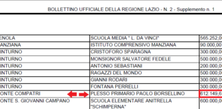 Sicurezza scolastica, le parole del vicesindaco Ansovini sicurezza_scolastica_monte_compatri