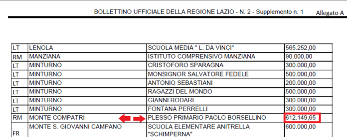 sicurezza_scolastica_monte_compatri