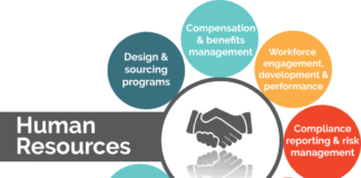 Formazione, il caso degli specialisti HR in Italia hr