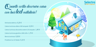 Il Natale è alle porte, ma occhio al consumo energetico infografica-luci-led
