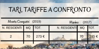 Tari a Monte Compatri, la Giordani attacca Masi tari_tariffe_confronto