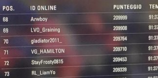 Esports Series, Daniele Zumbo 75° al mondo zumbo_esports_series