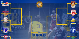 Virtus Velletri, gialloblu pronti per i playoff griglia