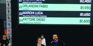 La Ginnastica Res Novae ai campionati italiani Gold piccolo_ferraiuolo_baggetta_martella