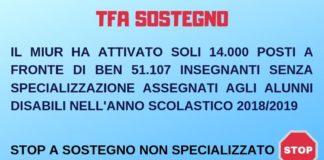 Idonei TFA sostegno, il sostegno alla protesta di Ciraci tfa_sostegno