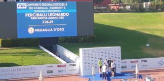 Rani Nantes Albano ai campionati regionali di nuoto rari_nantes_albano_nuoto