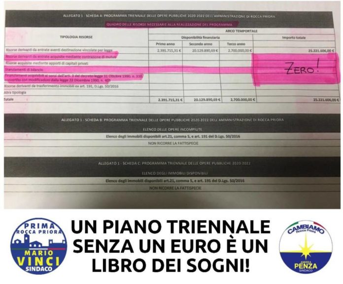 opposizioni_rocca_priora_triennale