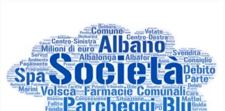 Comunisti Castelli “Albano, il fallimento delle società partecipate” partecipate_albano