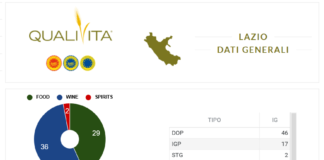 Brexit, quale futuro della Porchetta di Ariccia e del Pecorino Romano? tipicita_lazio