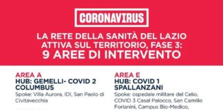 Scatta la terza fase dell’emergenza Covid19 nel Lazio aree_intervento_covid19