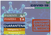 Coronavirus, D’Acuti “La situazione al 24 marzo” 24_marzo_coronavirus_monte_compatri