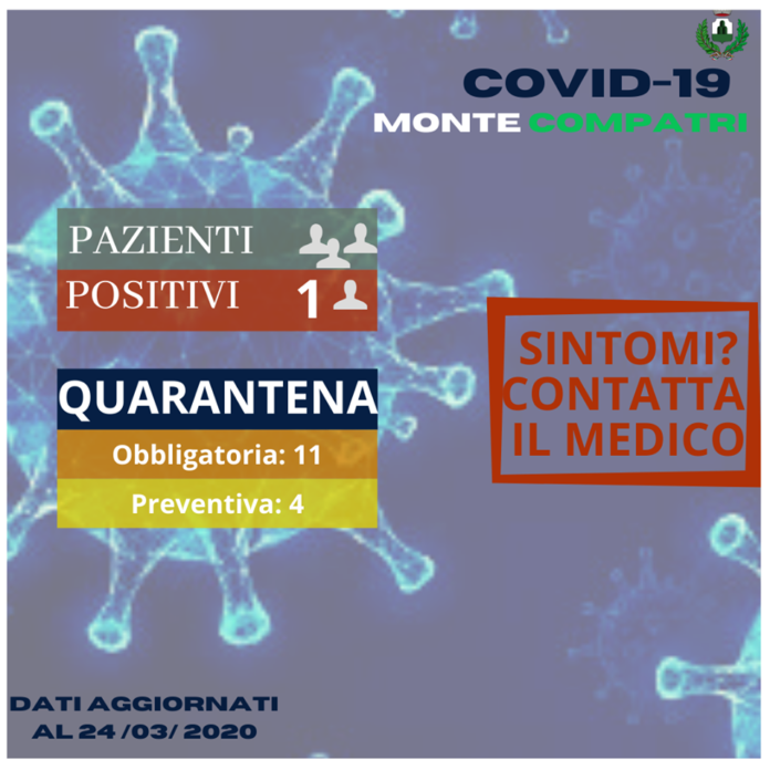24_marzo_coronavirus_monte_compatri