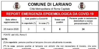 Lariano, Caliciotti “8 i casi al 25 marzo” lariano_25_marzo