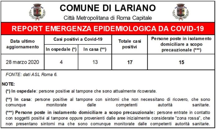situazione_lariano_28_03