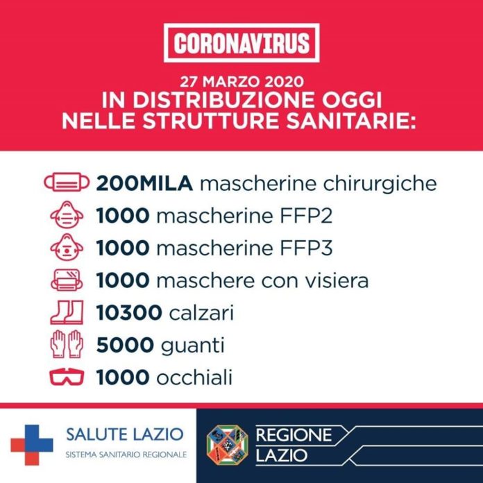 mascherine_lazio_27_03