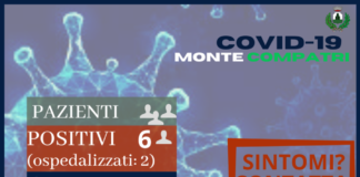 Al 30 marzo 6 positivi a Monte Compatri montecompatri_covid_30_03