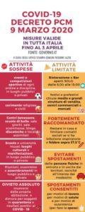 infografica_dpcm