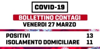 13 i casi positivi a Marino al 27 marzo bollettino_marino_27_marzo