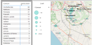 Pc, “soli 15 nuovi casi positivi in più in Asl Roma 6” tabella_cartina_24_03