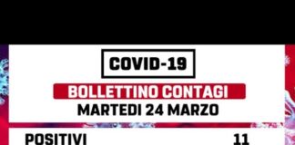 Colizza “Ancora 11 i positivi a Marino il 24 marzo” bollettino_contagi_marino_24_03