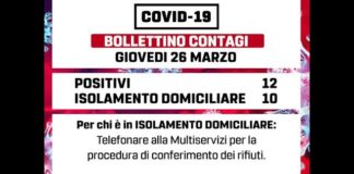 26 marzo, Colizza “12 positivi e 10 in isolamento domiciliare”