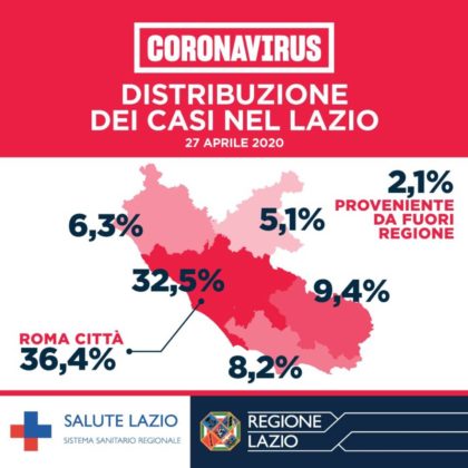 casi_lazio_27_04