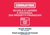 Di Berardino “Finanziati nel Lazio 254 progetti per scuola e lavoro a distanza” finanziamenti_scuola_lavoro_distanza_lazio