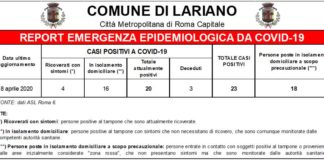 Lariano, la situazione Covid19 all’8 Aprile bollettino_covid_lariano_08_04