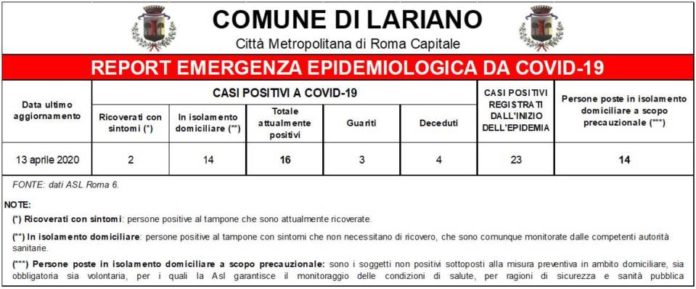 aggiornamento_lariano_13_aprile