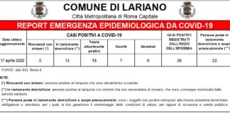 17 Aprile, nuovo guarito a Lariano situazione_lariano_17_04