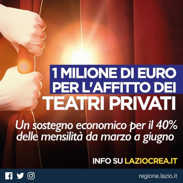 fondi_teatri_privati