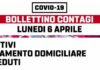 Aumentano positivi e persone in isolamento domiciliare a Marino bollettino_marino_6_aprile