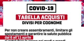 Marino, la tabella acquisti divisi per cognome fino all’11 Aprile tabella_acquisti_marino_al_11_04