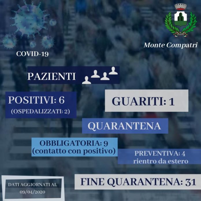 infografica_monte_compatri_09_04
