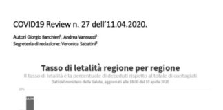 Coronavirus, bollettino delle Asl della Regione Lazio del 12 Aprile tasso letalità regionale_12_04