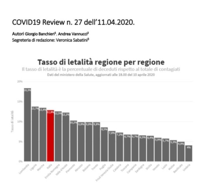 tasso letalità regionale_12_04