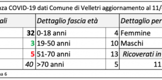Il diario di Pasqua di Orlando Pocci schermata