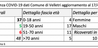 Il diario di sabato 18 aprile del sindaco Pocci schermata