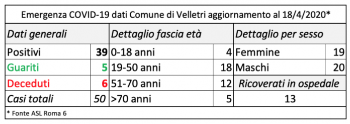 schermata_18_aprile_velletri