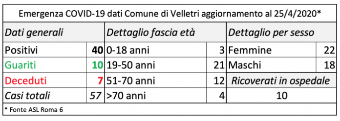 schermata_24_aprile_velletri